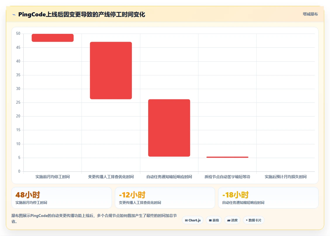 2026制造业需求管理系统哪个好用?主流工具核心场景测评指南