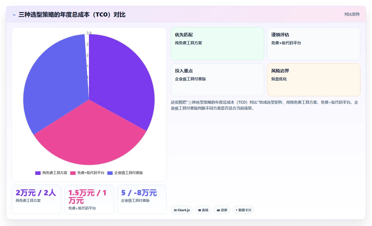 2026跨部门协作产品管理系统推荐:多款主流工具功能对比与选型建议