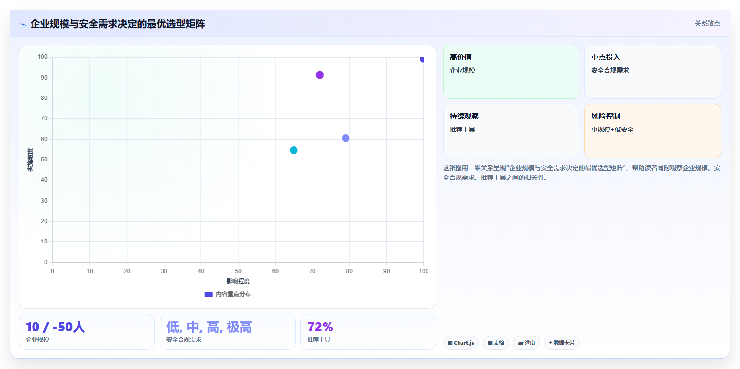 2026产品管理系统哪家好?五款主流工具深度测评与选型指南
