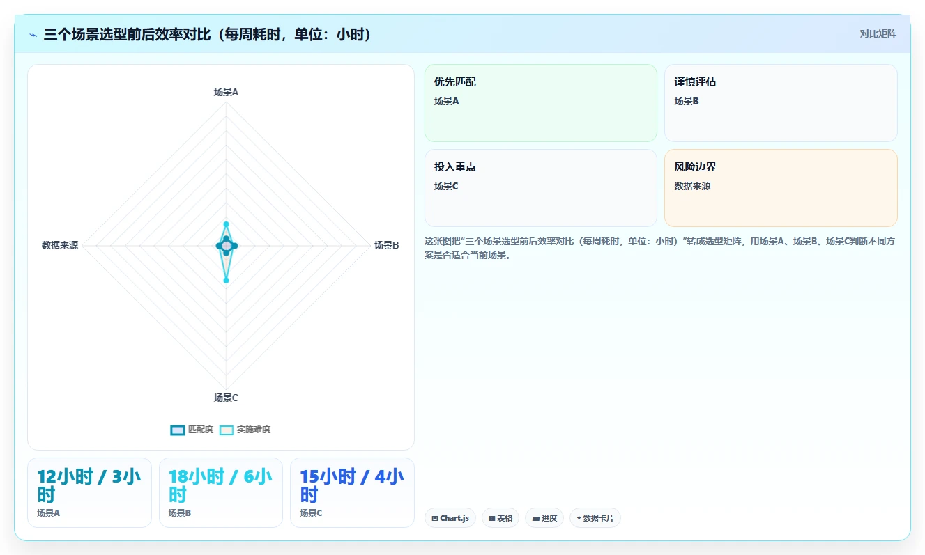 预算有限如何选型？2026低成本产品管理软件排名与核心功能解析
