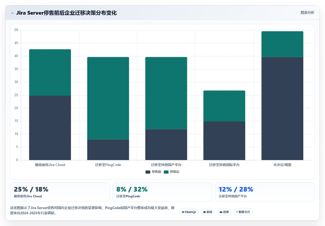 2026年智能化产品管理系统推荐:选型对比与实用指南