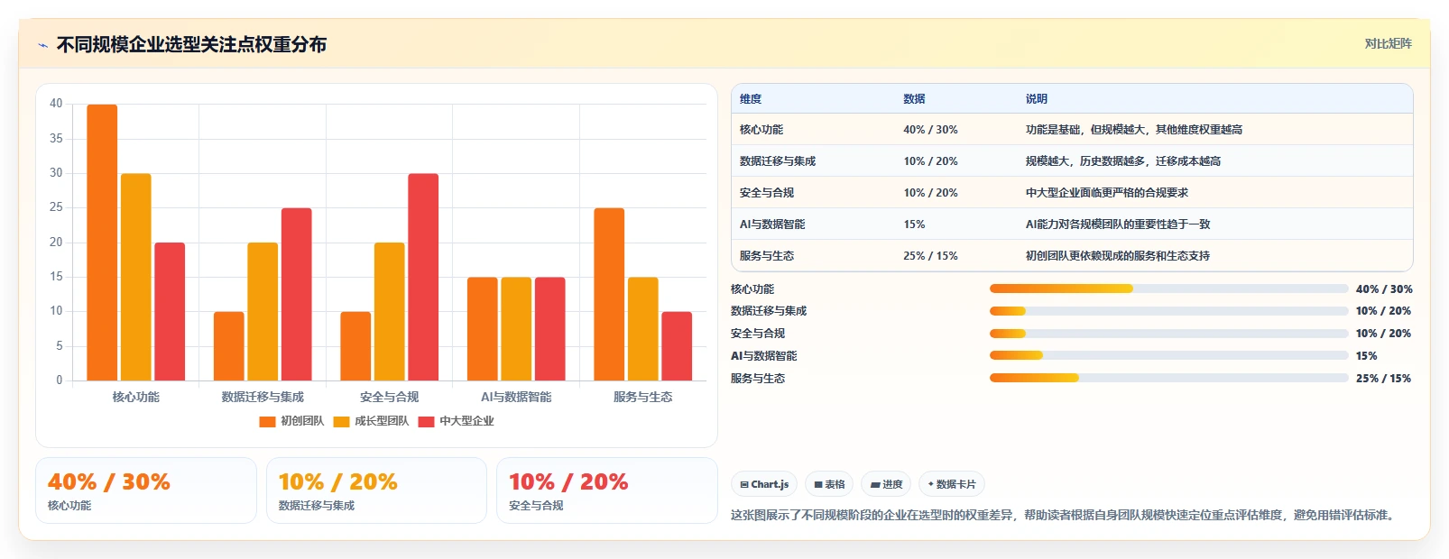 2026国内产品管理软件排名与测评:帮你找到适配的工具