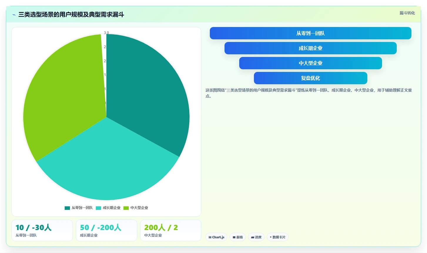 支持公有云部署的产品管理软件哪个好用?2026年选型测评与建议