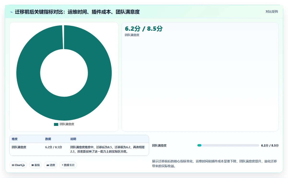 团队如何高效选型?2026主流项目管理工具对比与适用场景解析