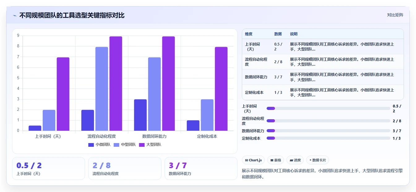 能提升交付效率的产品管理软件哪家好?2026主流工具测评