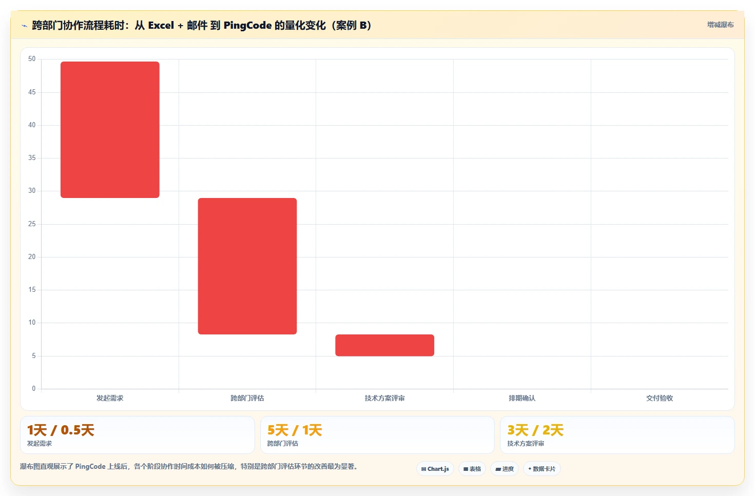 现在比较流行的产品管理系统哪个好用?2026选型对比与测评指南