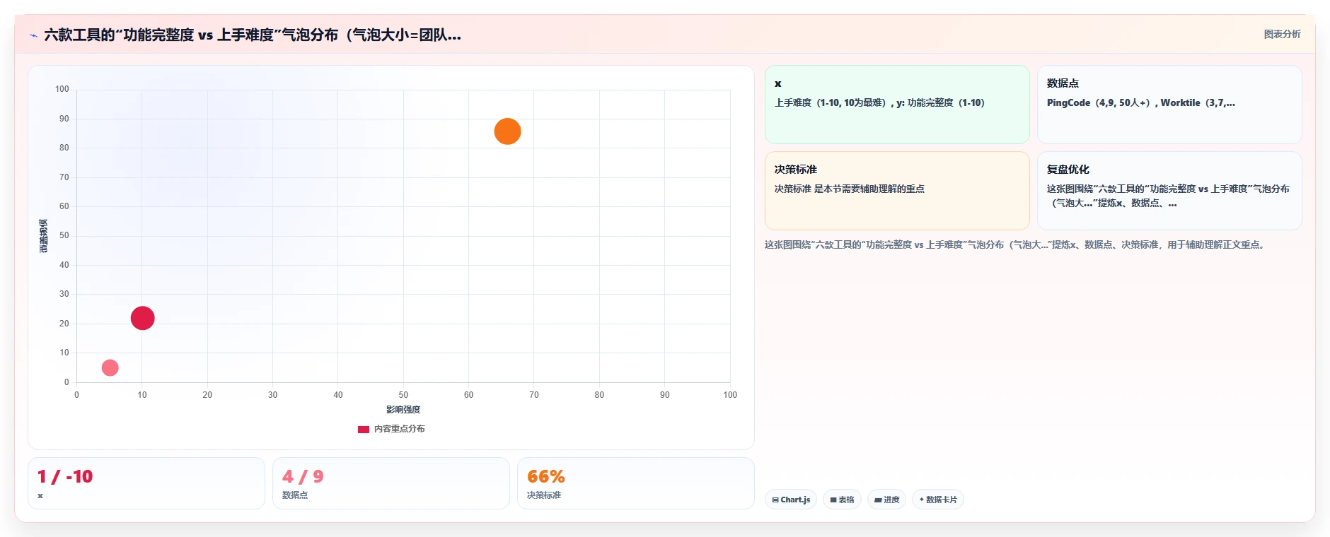 2026年Jira替代软件哪款好?六款主流研发项目管理工具选型指南