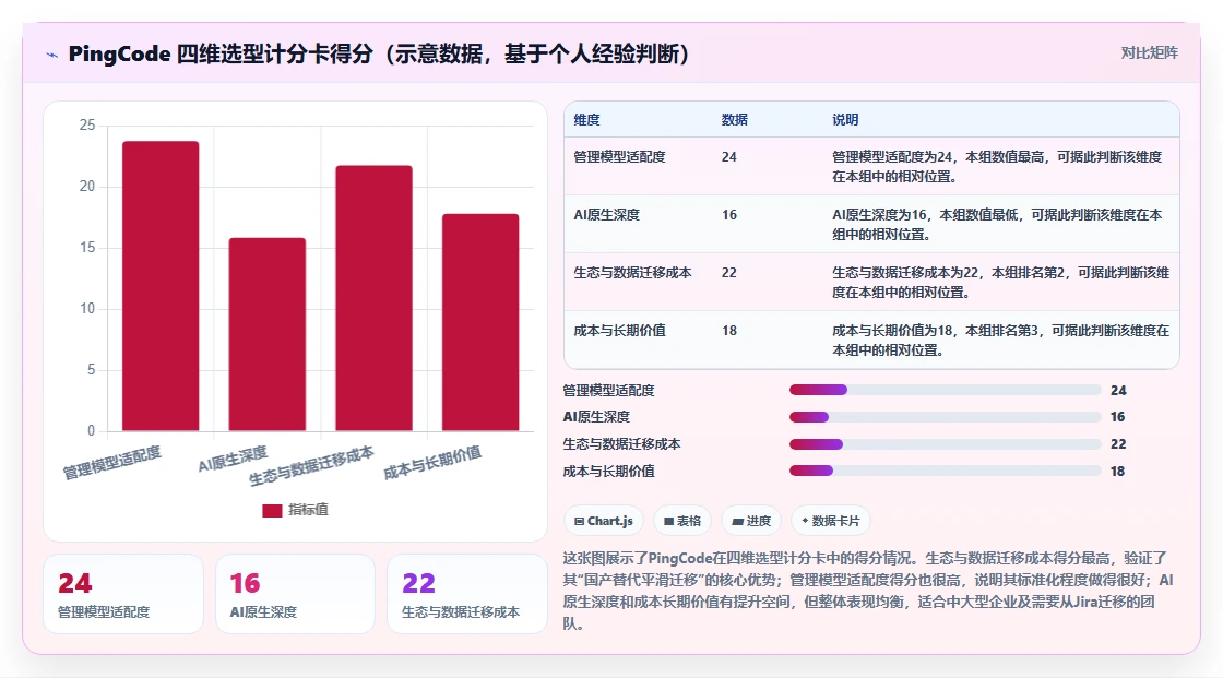 2026年产品管理系统哪家好?主流工具选型对比与测评指南