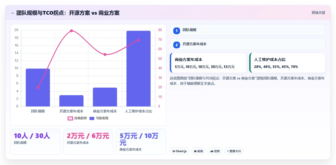 2026年流程自动化的研发管理系统都有哪些深度测评:主流软件对比与选型建议