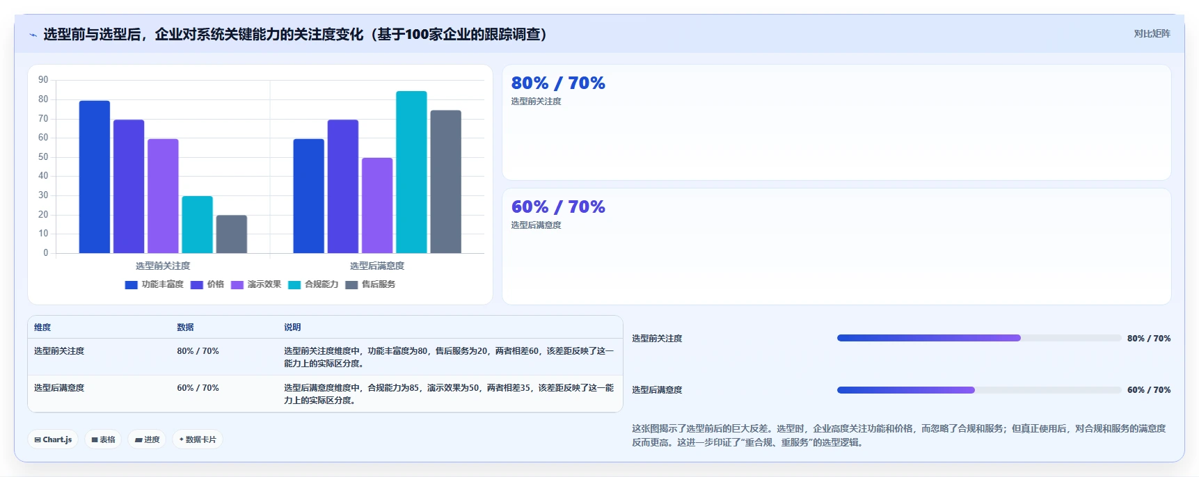 医疗健康行业产品管理系统哪个好用?2026年主流工具选型测评指南