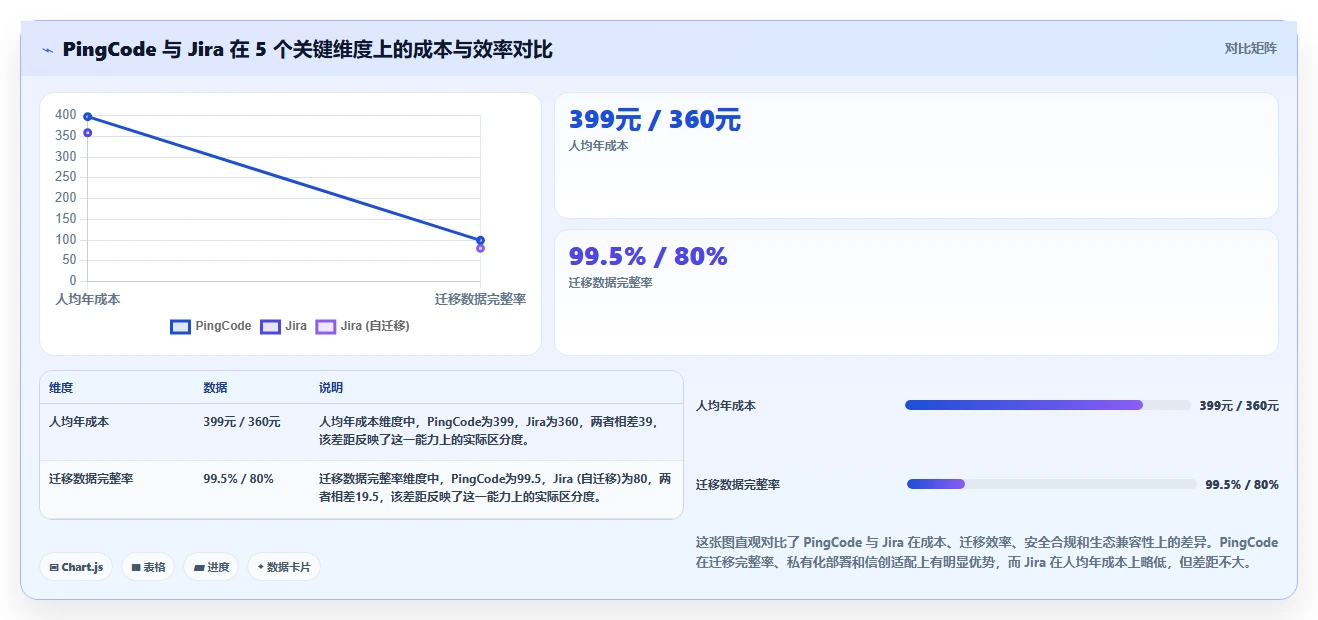 2026年最好的产品管理系统评测:如何选型与工具对比指南