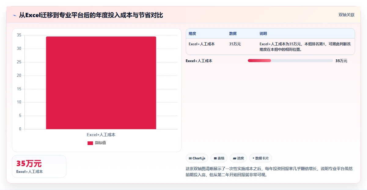 2026年研发管理软件哪些值得试?这份工具对比指南帮你理清选型需求