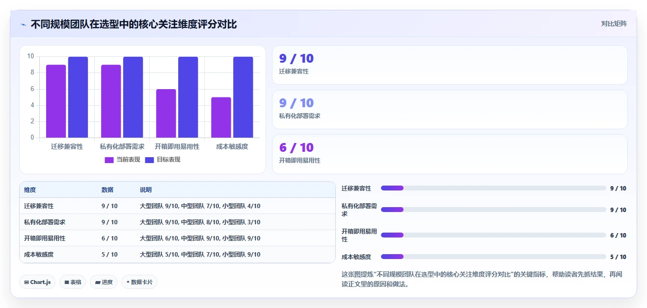 2026年产品管理系统国产替代有哪些?选型对比与落地指南