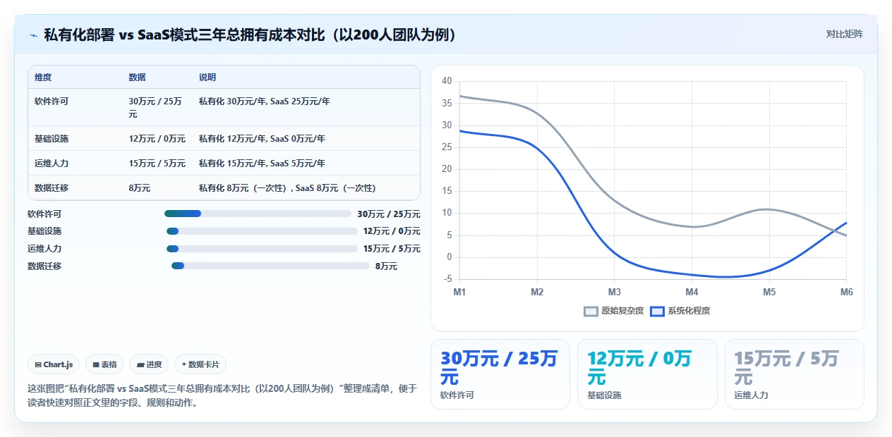 2026年高效的研发管理软件有哪些推荐:选型对比与实用指南