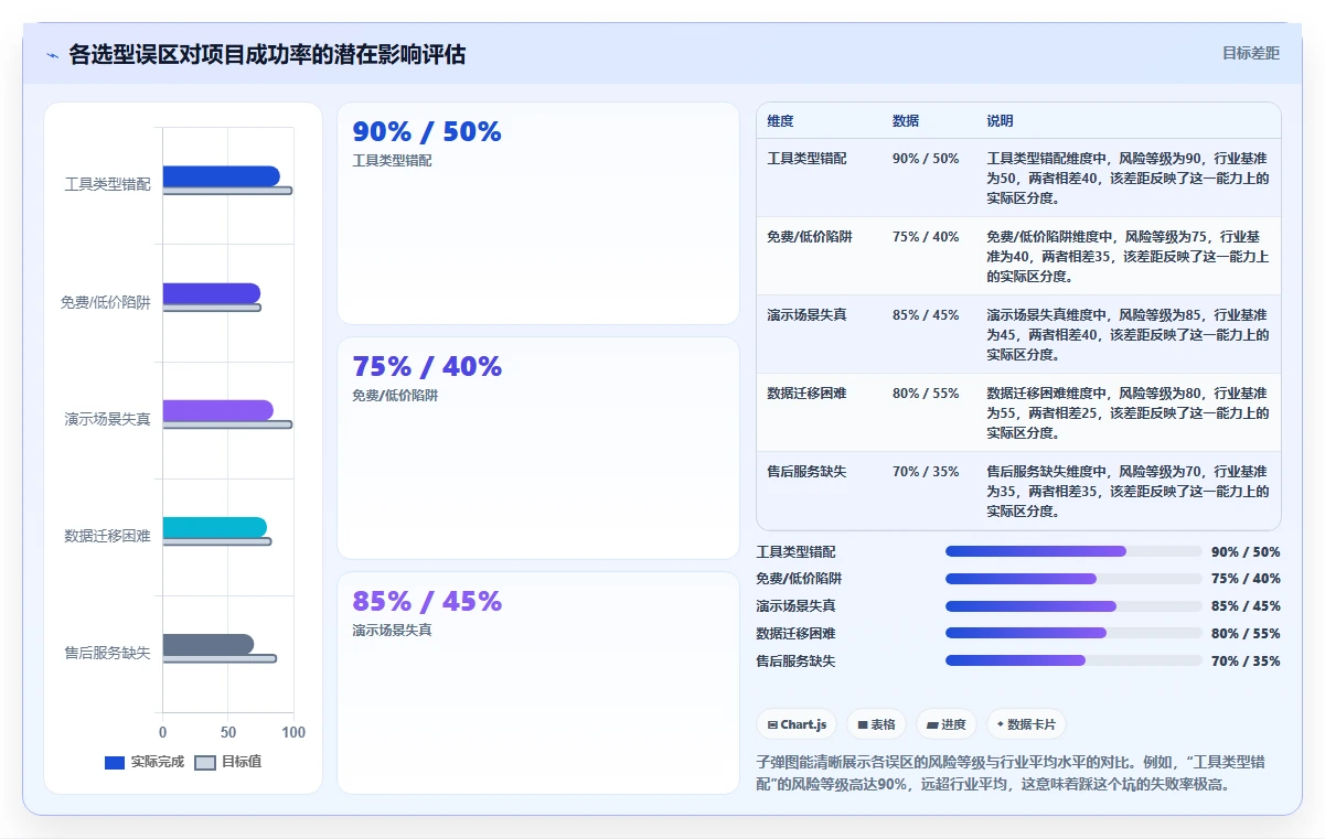 适合中小企业的产品管理系统哪家好？2026年选型指南与测评