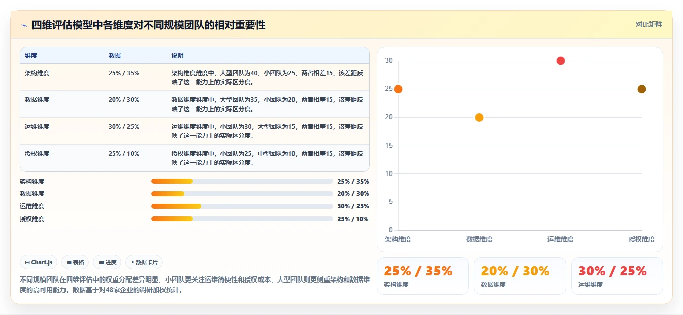 2026高可用部署项目管理工具推荐:保障业务连续性的选型方法与清单