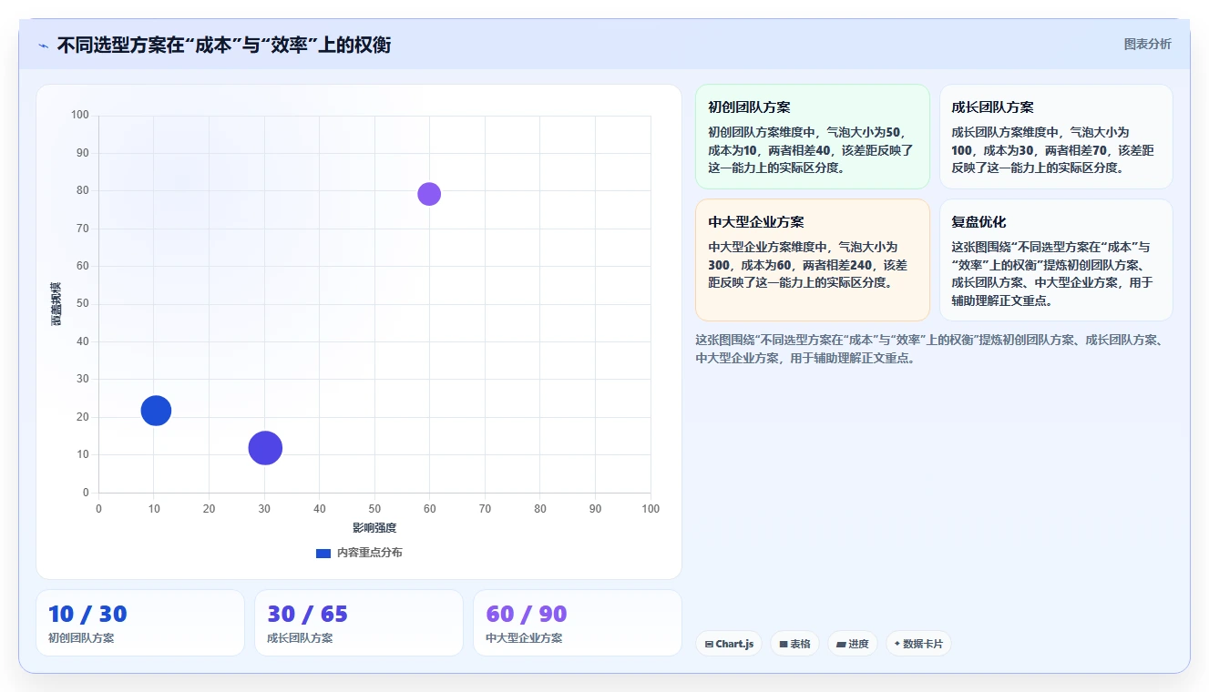 跨部门协作需求管理系统哪个最实用？2026选型对比与实操指南