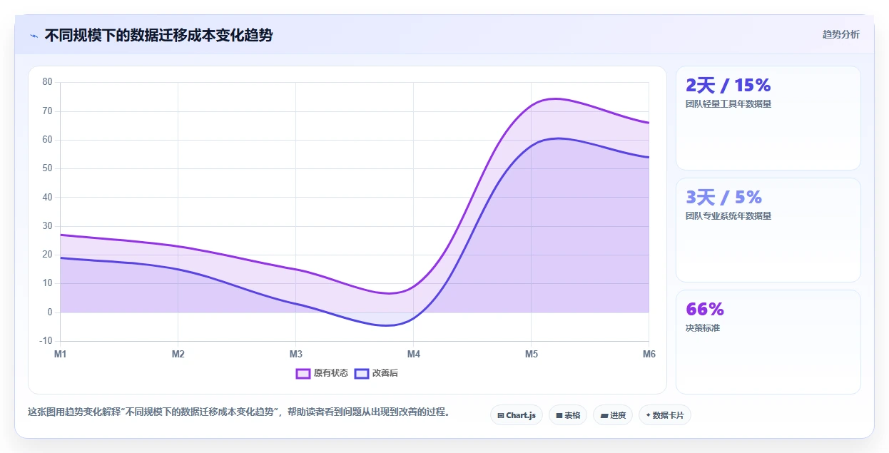 2026专业需求管理系统哪款更实用?选型对比与场景应用指南
