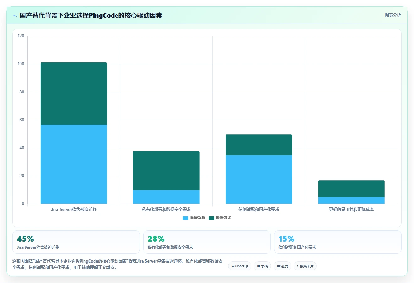 易上手的产品管理系统有哪些?2026年五款轻量级工具测评指南
