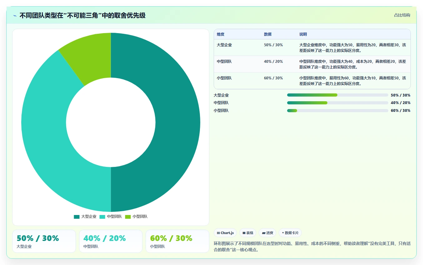 2026有成熟客户案例的项目管理软件推荐:选型清单与实测指南