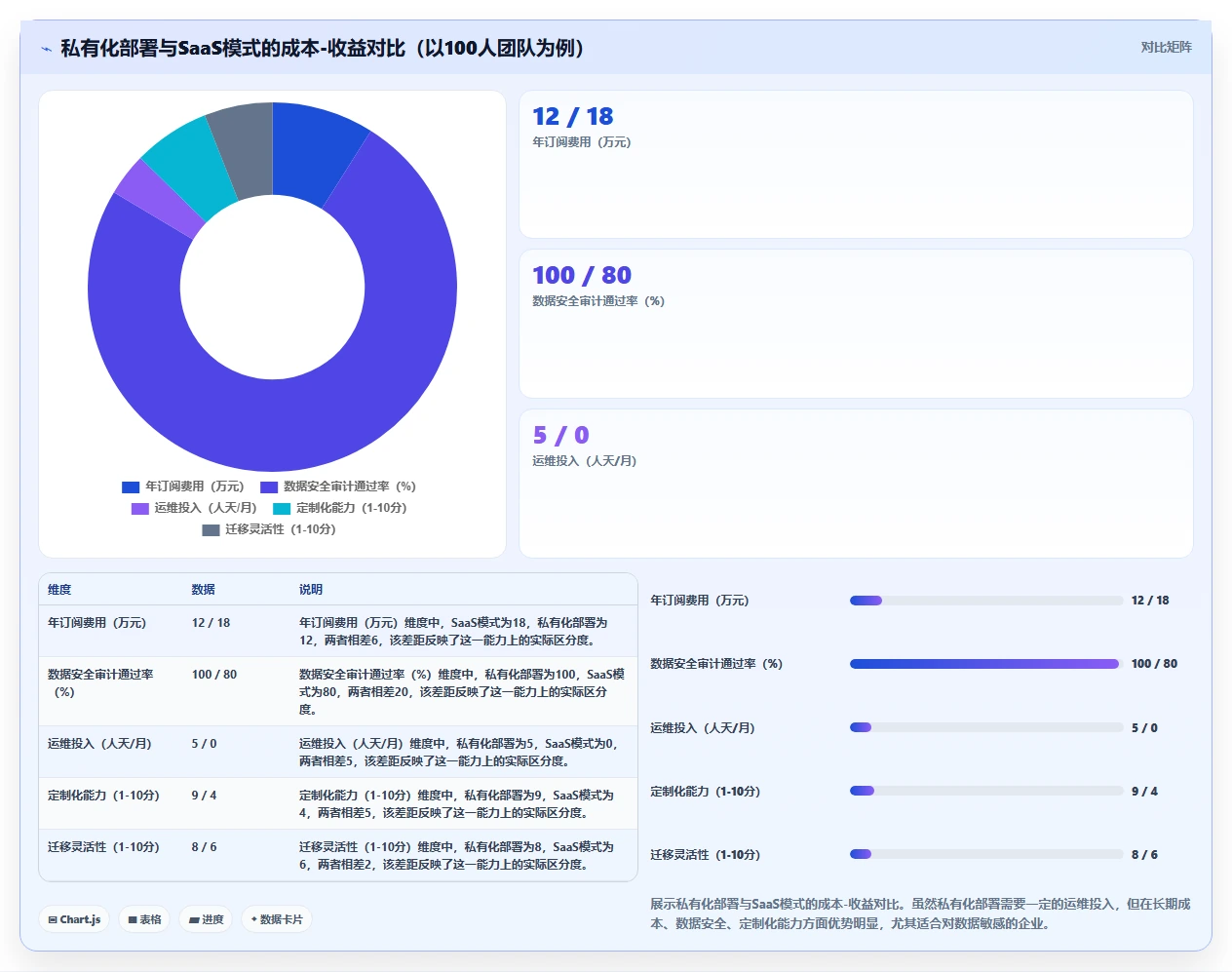 2026常用的产品管理软件哪个体验更好?五款主流工具测评指南