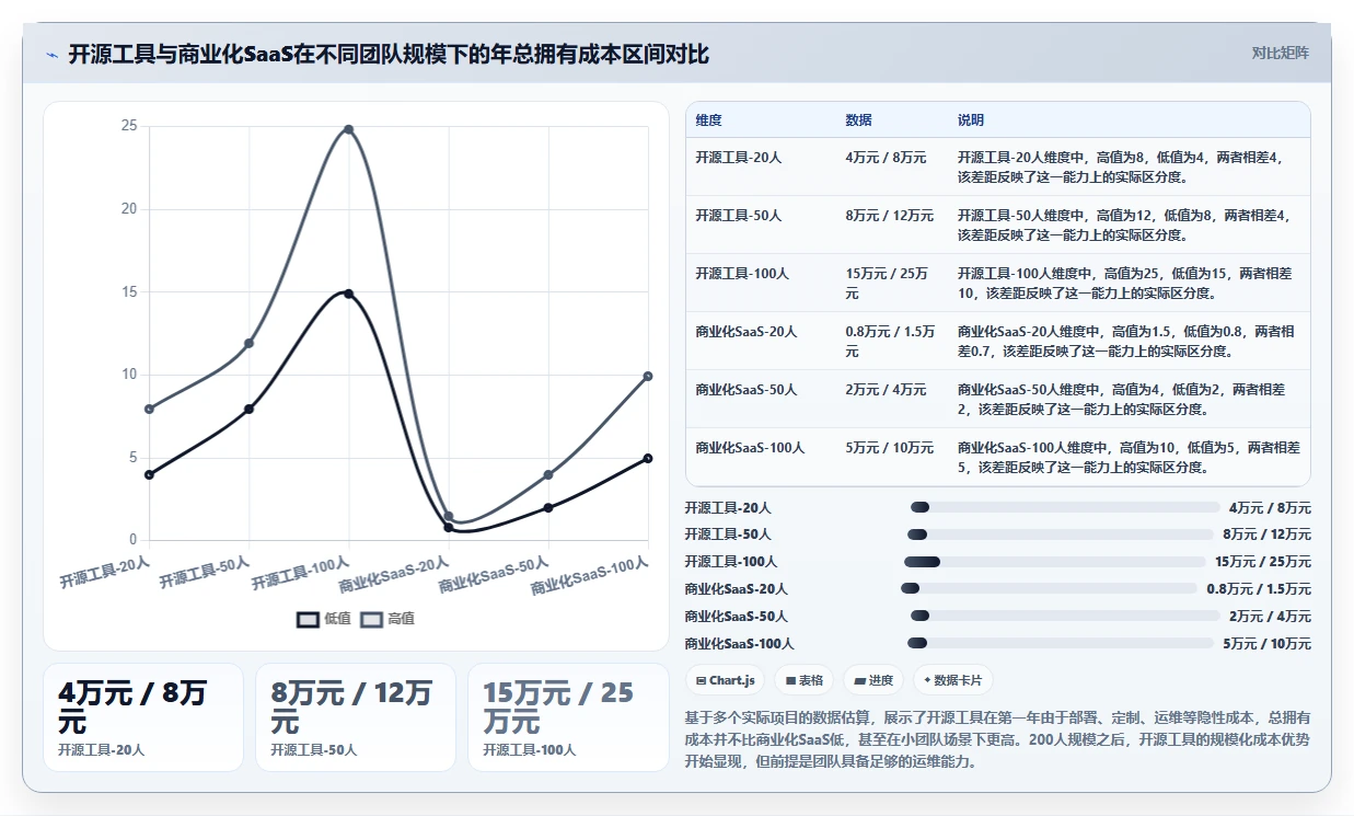 2026年研发管理软件哪款更合适?五款主流工具深度测评与选型指南
