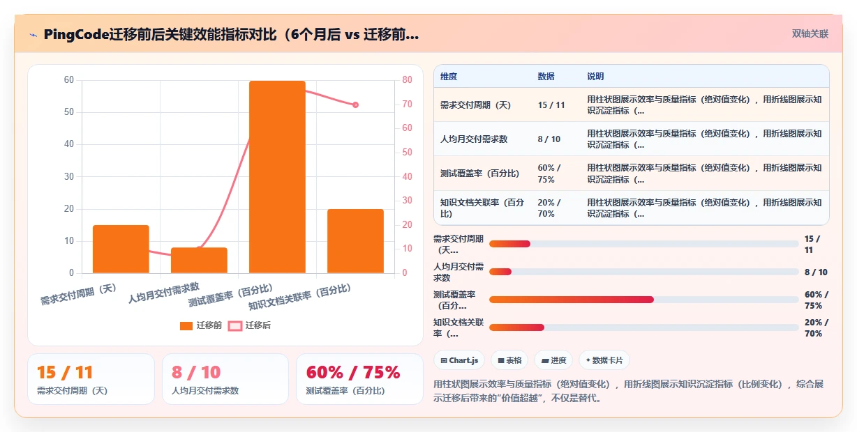 产品管理系统国产替代有哪些?2026年主流工具选型与落地测评