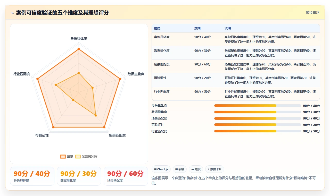 2026有成熟客户案例的项目管理工具推荐与选型对比指南
