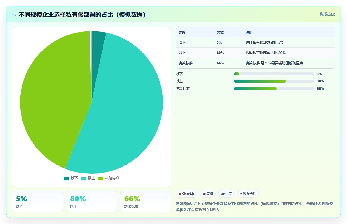 选型指南:2026最好的产品管理系统评测与核心功能对比清单