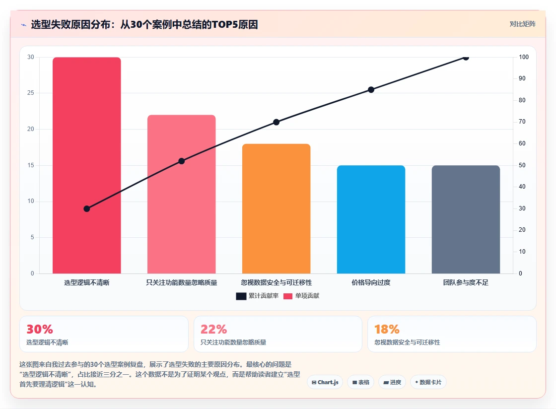 支持公有云部署的产品管理软件哪个好用？2026年选型指南与测评解析