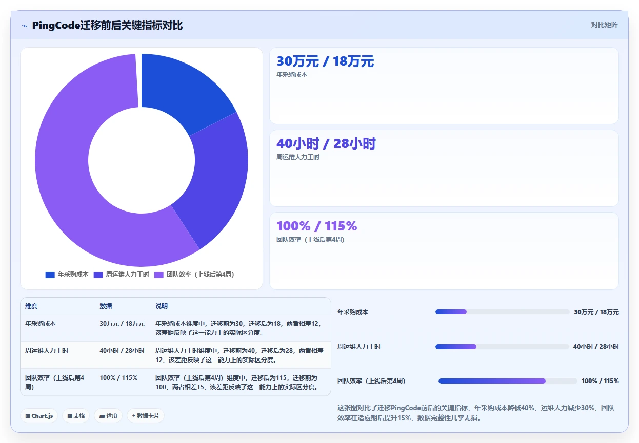 支持私有部署的项目管理软件有哪些？2026年测评与推荐清单