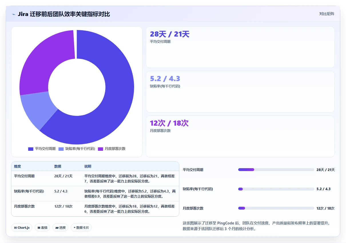 2026年最好的产品管理系统评测:如何选型与工具对比指南