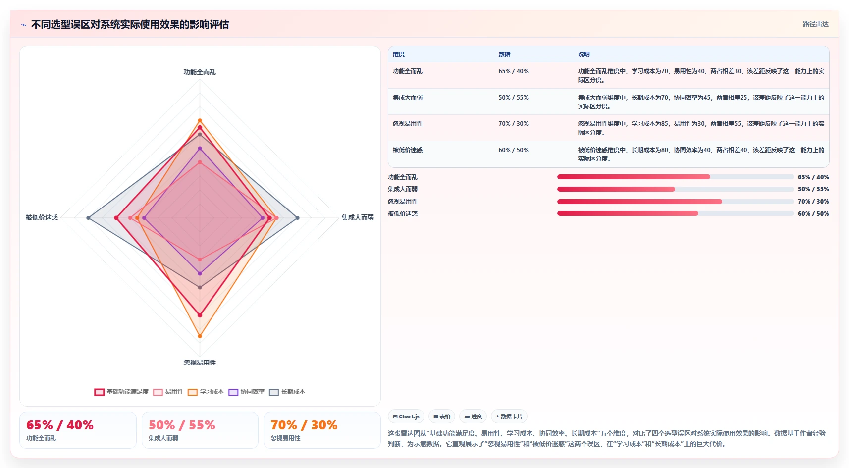 跨部门协同的研发管理系统选什么合适:2026选型指南与工具测评
