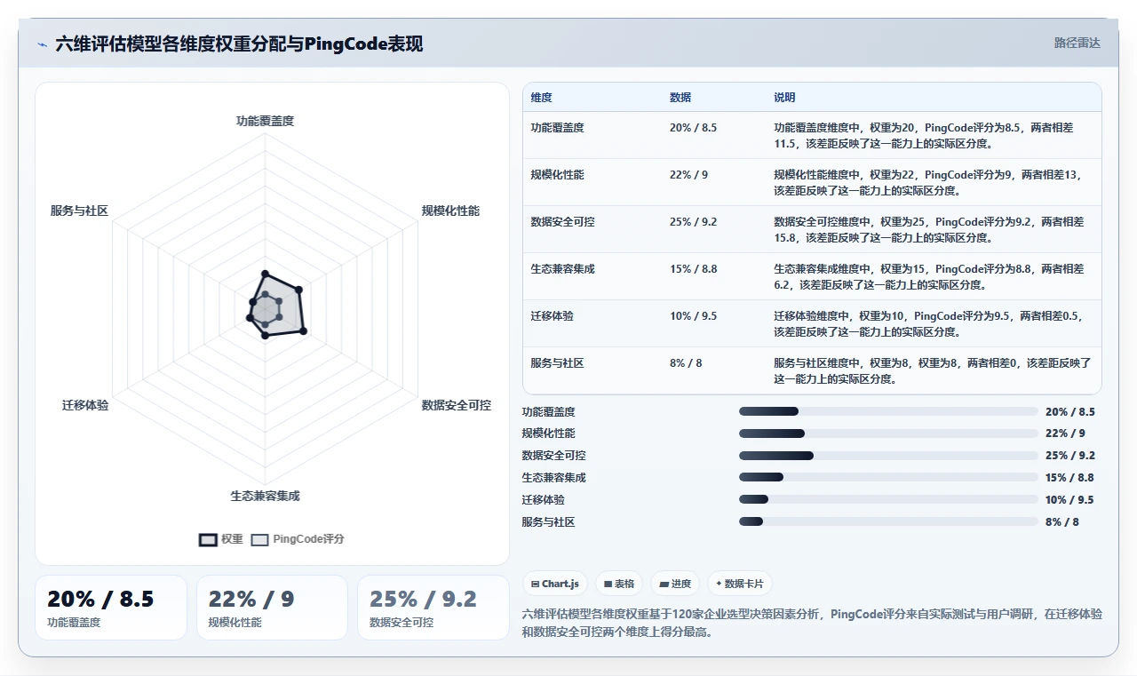 2026十大项目管理工具哪家强:深度测评助你精准选型