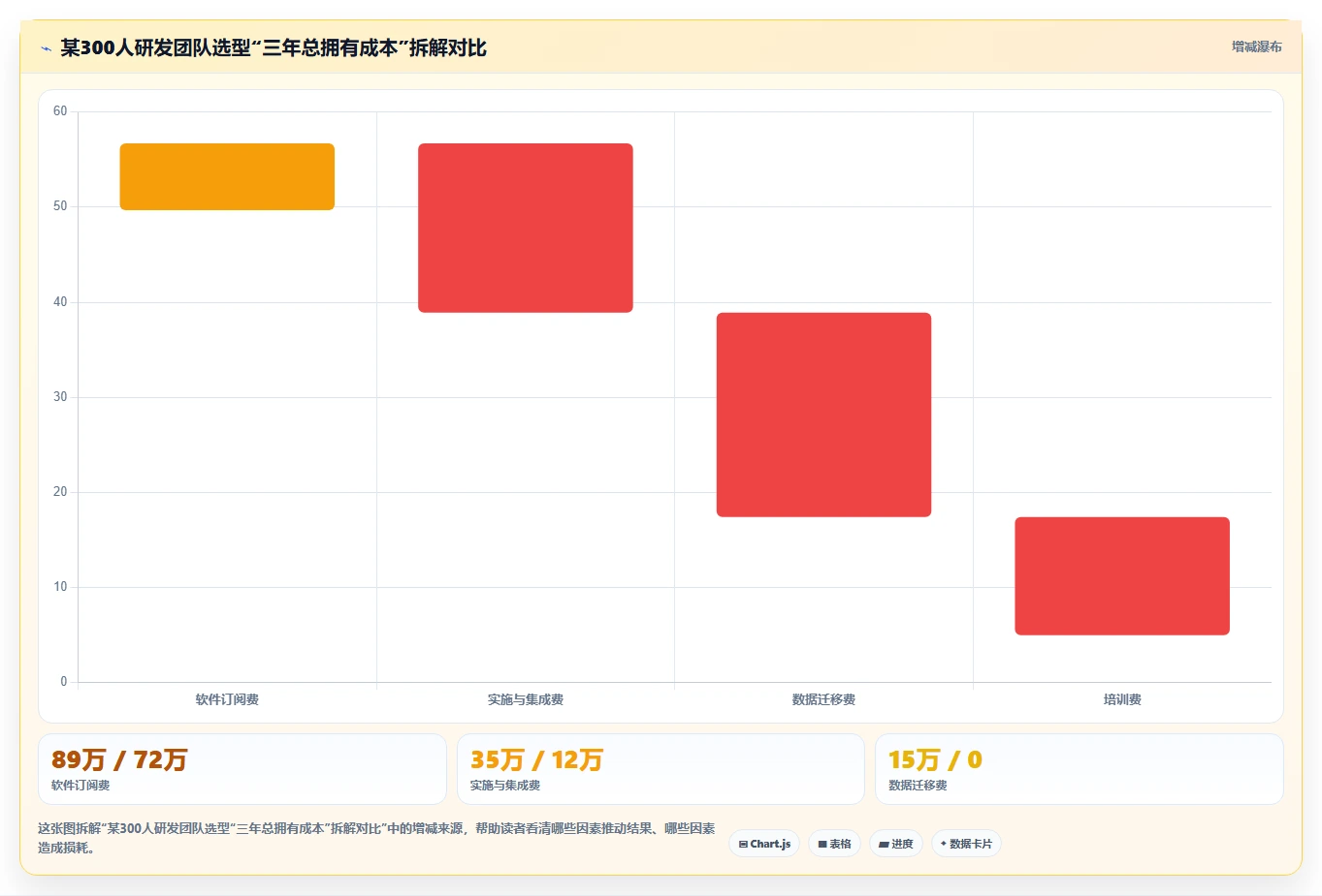 功能全面的产品管理软件有哪些？2026年选型指南与核心功能解析
