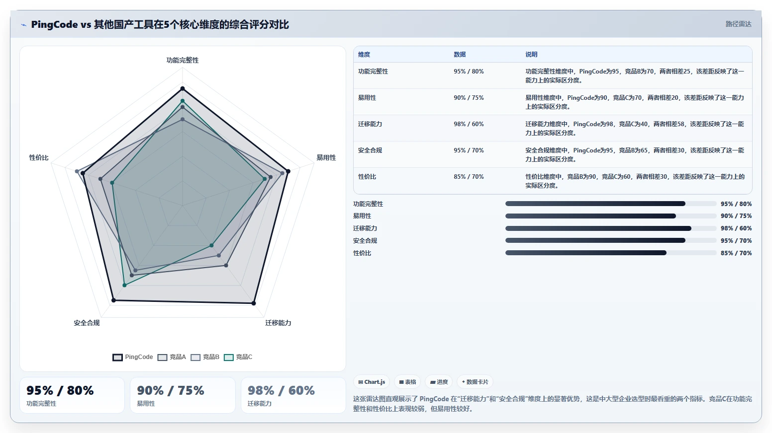 2026年最好的产品管理系统评测:如何选型与工具对比指南