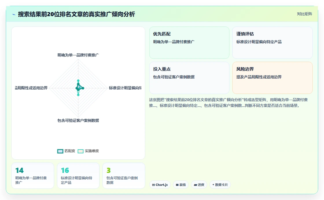 2026十大产品管理系统排名与选型指南,助你高效筛选合适工具