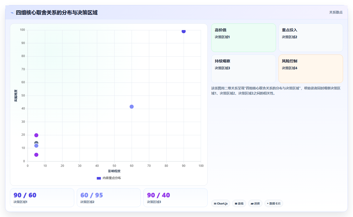2026年能对接OA的产品管理系统哪家好？选型对比与避坑指南