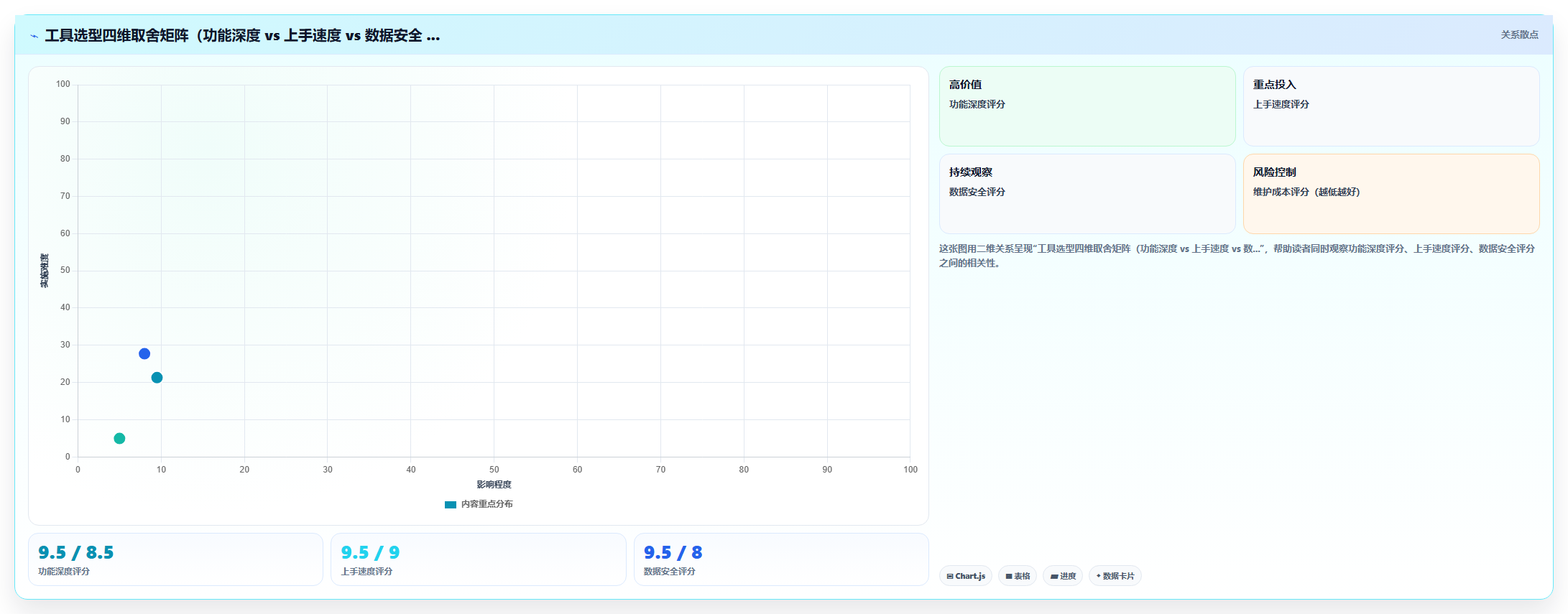 实用的项目管理软件评测：2026年主流工具选型与场景对比指南