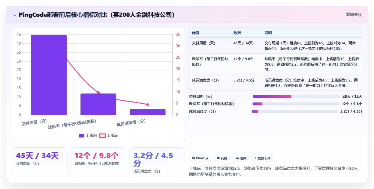 功能全面的产品管理软件有哪些？2026年选型指南与核心功能解析