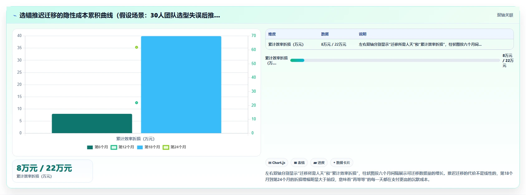 2026年低成本的研发管理软件选哪款更合适?选型清单与对比指南