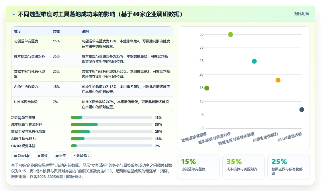 强大的研发管理软件推荐哪款?2026年主流工具选型对比指南