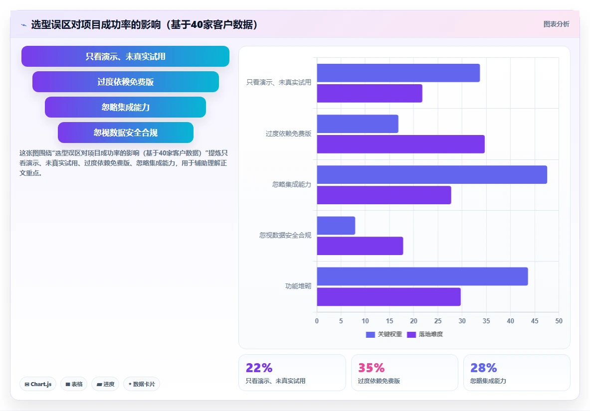 功能全面的产品管理软件有哪些？2026年选型指南与核心功能解析
