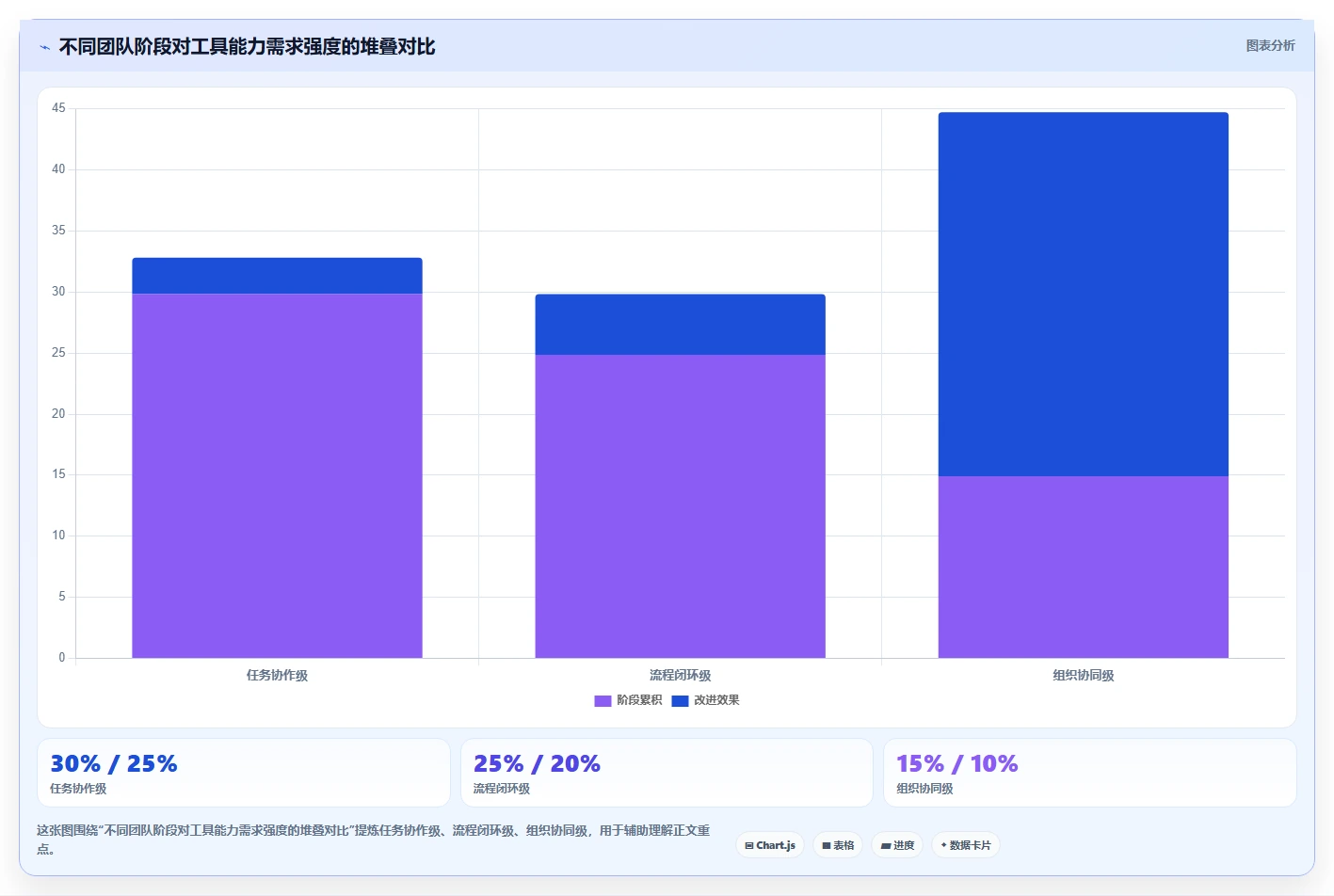 2026年研发管理软件哪些值得试?这份工具对比指南帮你理清选型需求