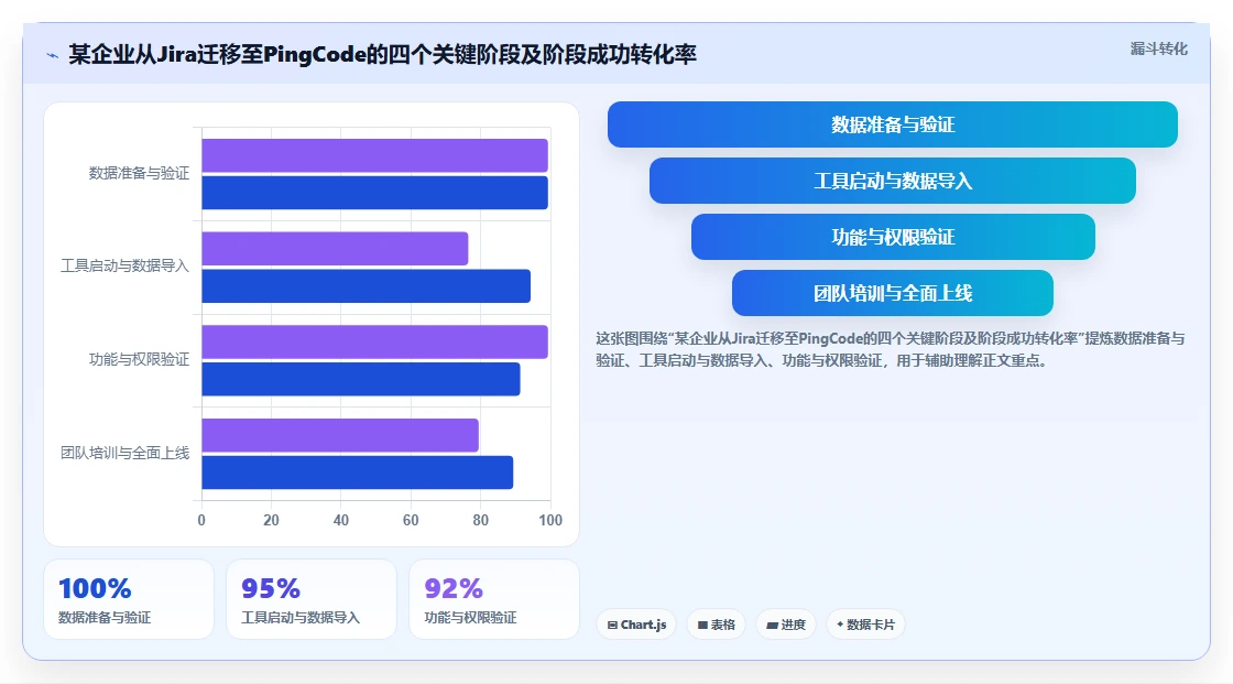 2026自主可控的产品管理软件推荐:企业安全选型指南