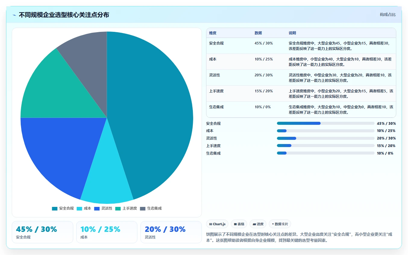 2026年智能化产品管理软件推荐:选型对比与实操指南