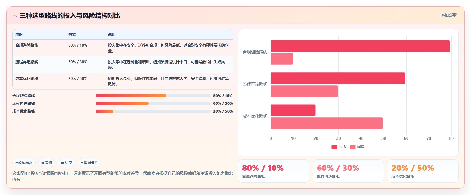 半导体行业 Jira 替代软件有哪些品牌？2026选型测评与对比指南