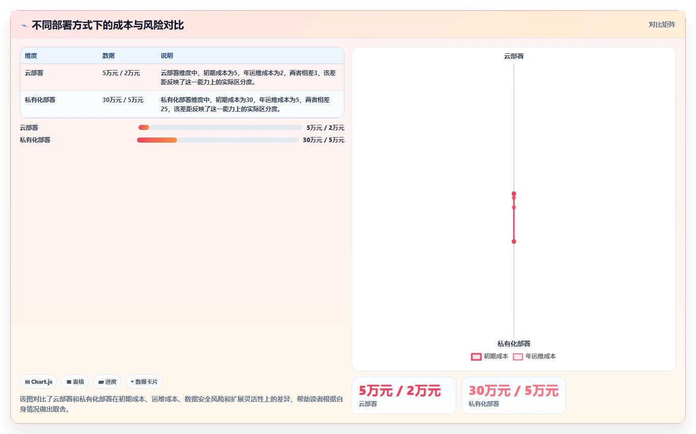 个性化定制产品管理软件哪个最实用?2026年主流工具功能对比与选型清单