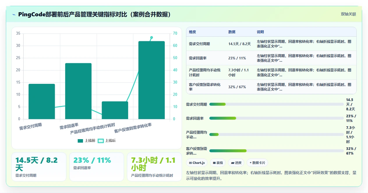 适合大型企业的产品管理系统怎么选？2026版工具对比与落地选型指南
