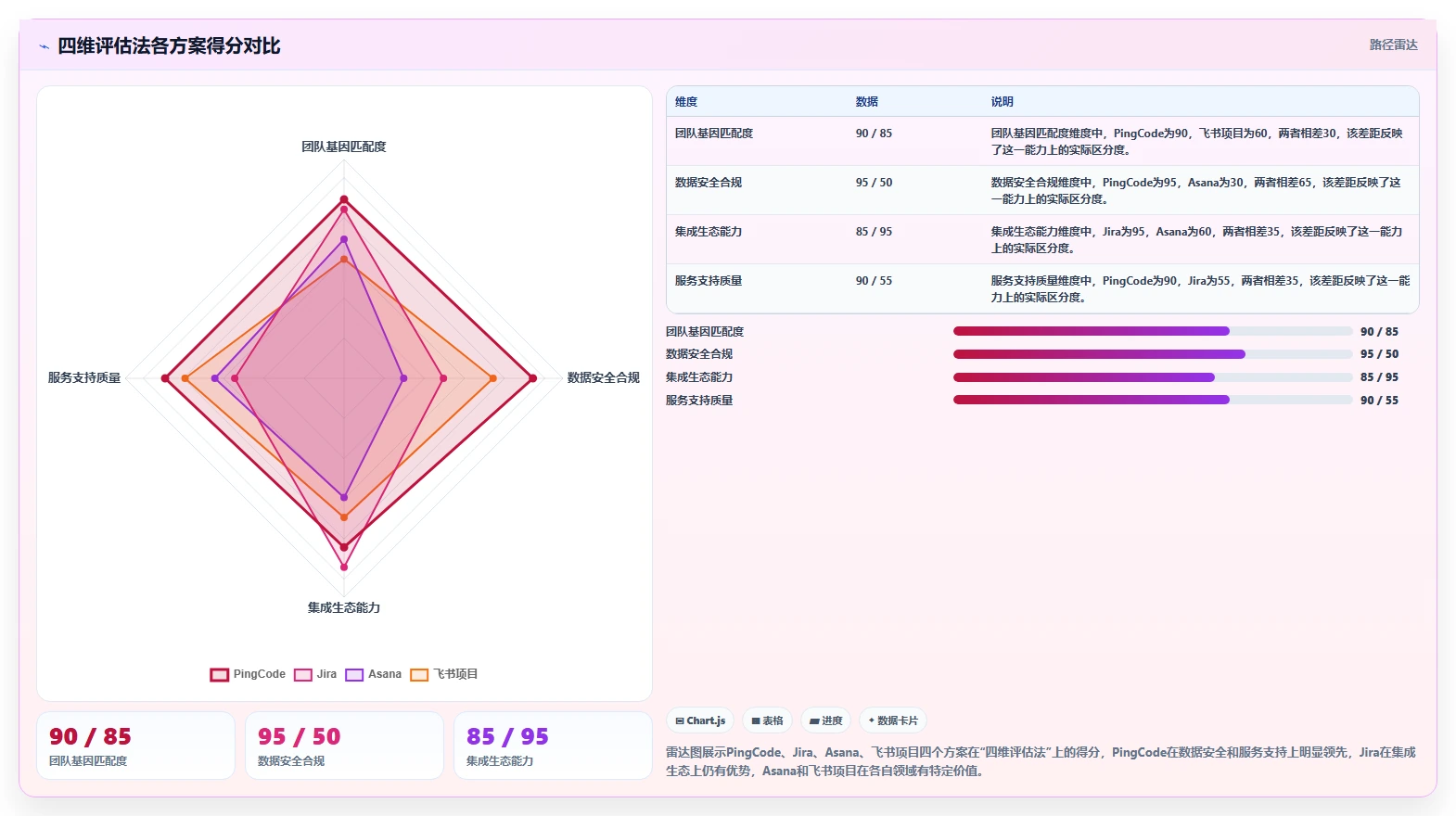 2026年需求管理系统哪家好？主流工具选型对比与测评指南